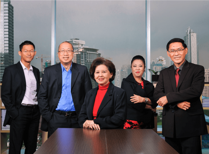 About us - Prisma&Co.